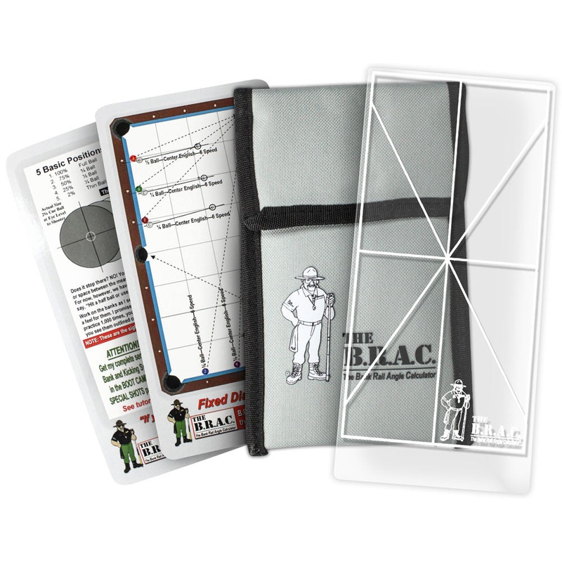 The B.R.A.C.- Bank Rail Angle Calculator