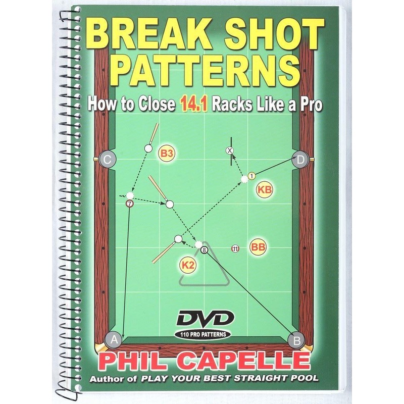 Break Shot Patterns by Phil Capelle