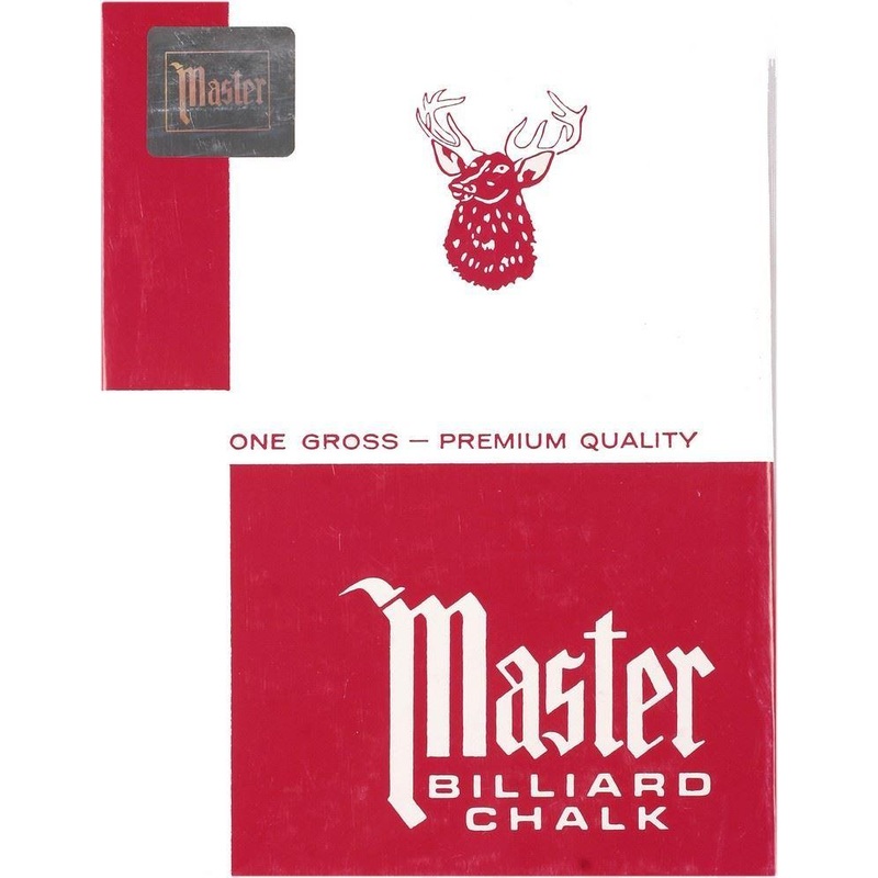 Master Chalk, Colors, Gross