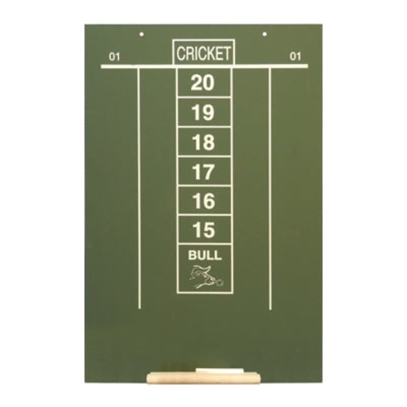 Cricket Chalk Board Scoreboard