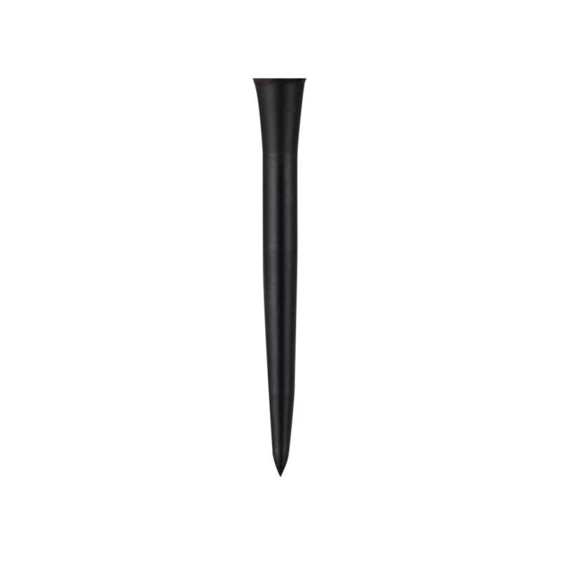 Viper Blitz Replacement Points