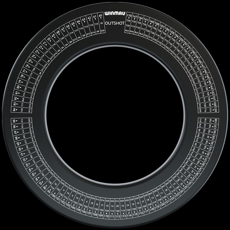 WINMAU – OUTSHOT Dartboard Surround – Printed Checkouts