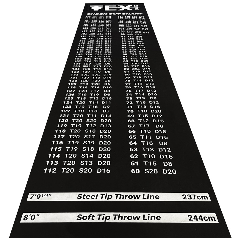 TEX – Heavy Duty Printed Check Out Dart Mat