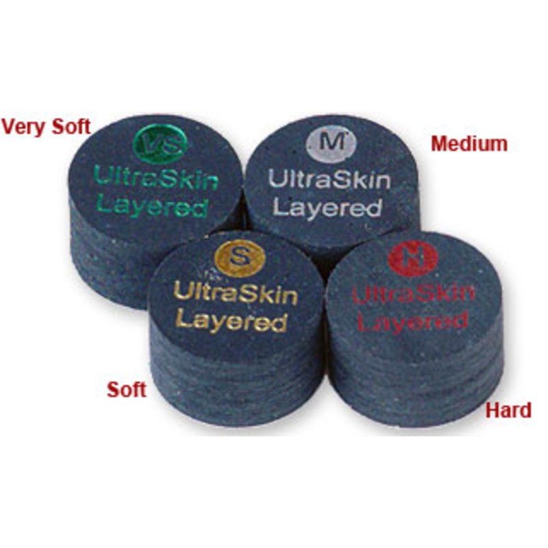 UltraSkin Layered Tip