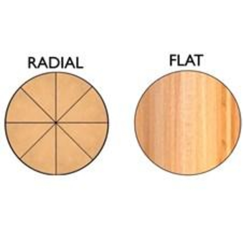 Dowels & Grips