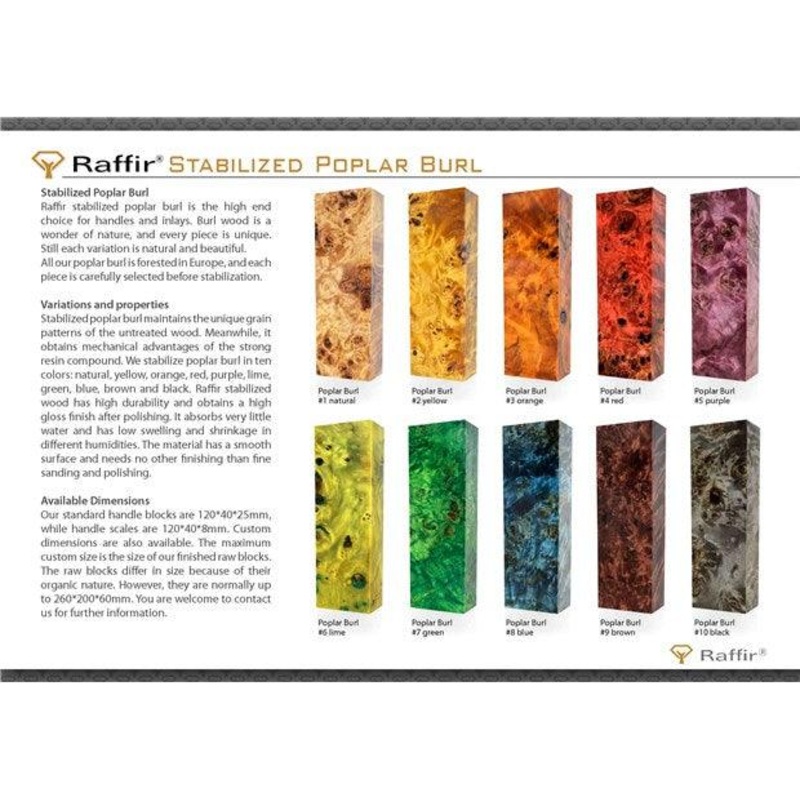 Raffir Wood Poplar Burl X Cut – Stabilized